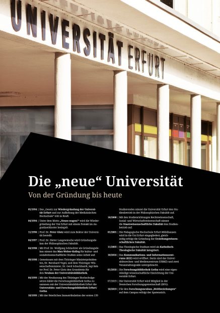 Geschichte der Universität Erfurt, Posterausstellung